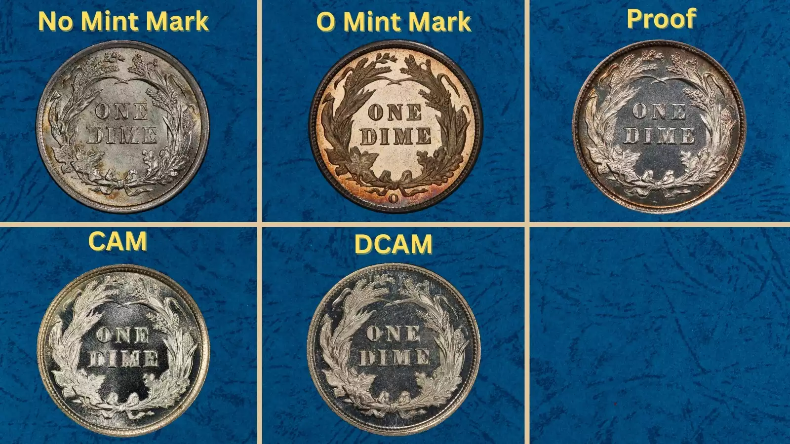 Historical San Francisco Mint facility and representative 1894 Barber dimes from all three mints
